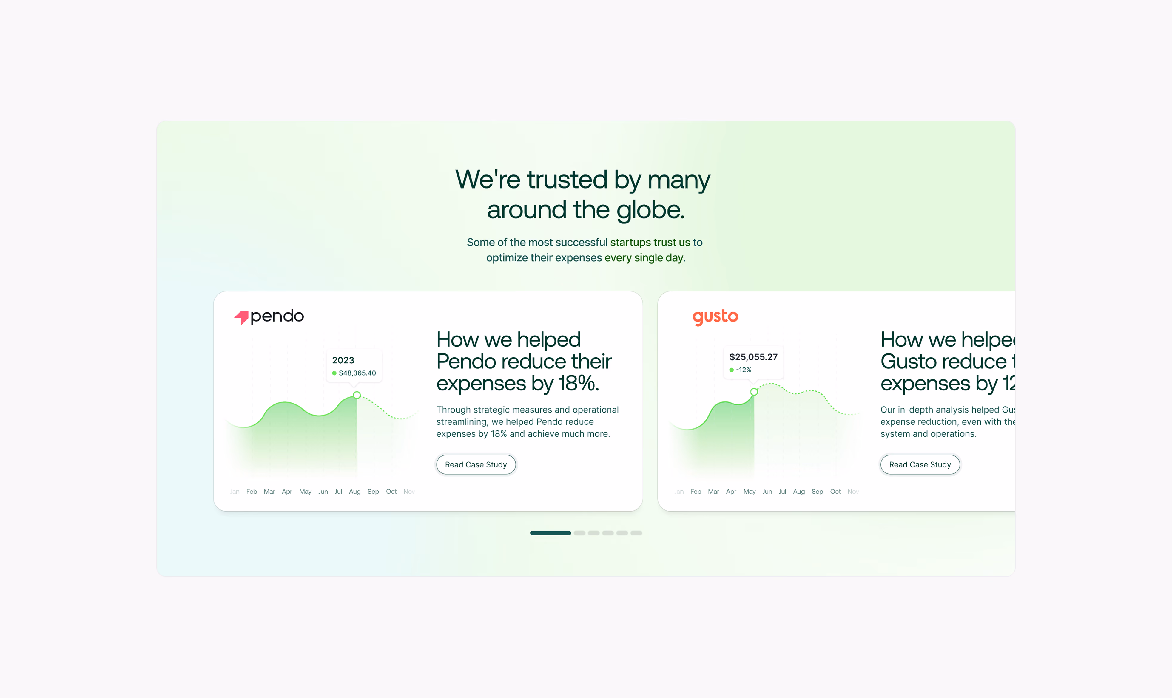 Website work by 90five: v7