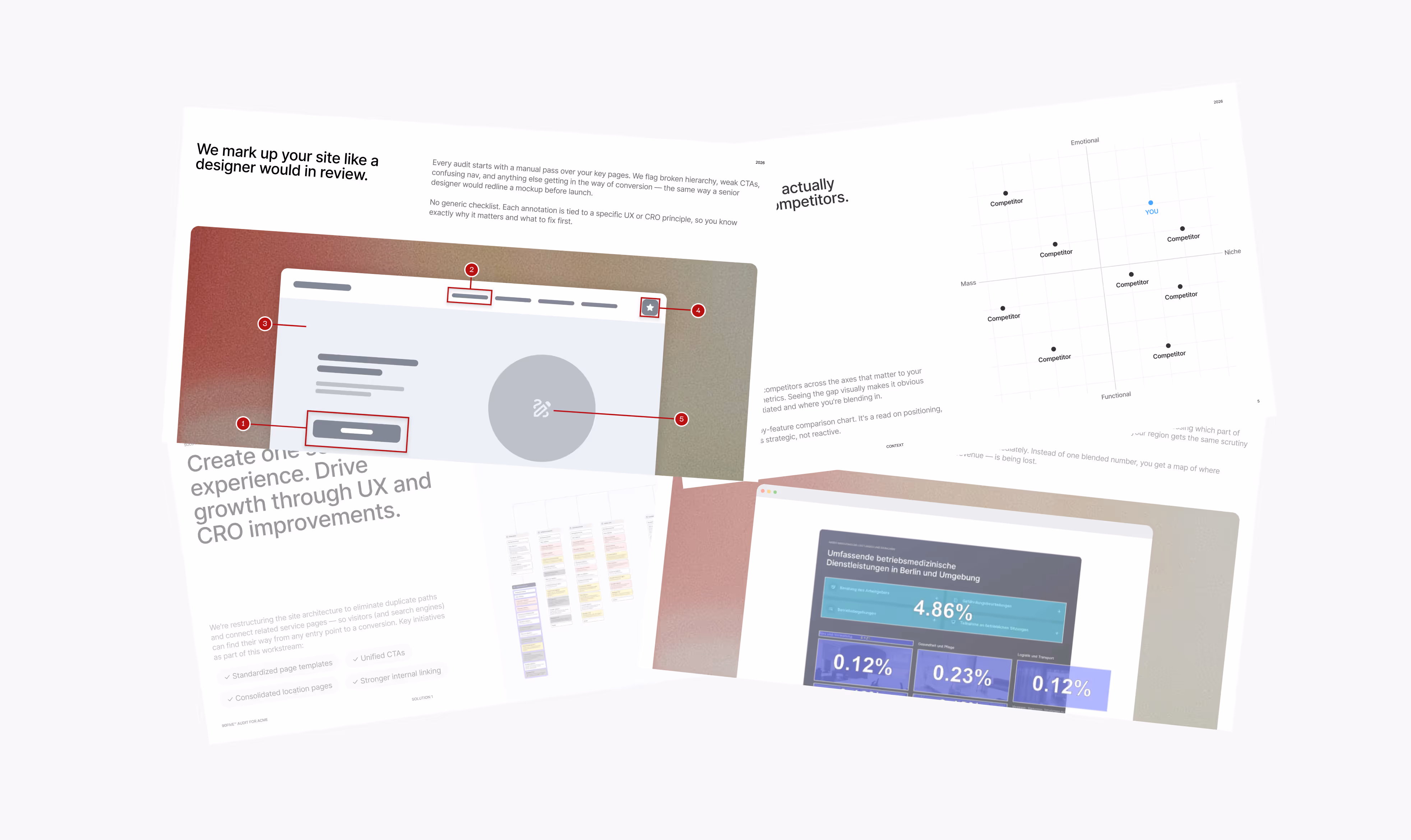 Website audit interface screenshot – 90five